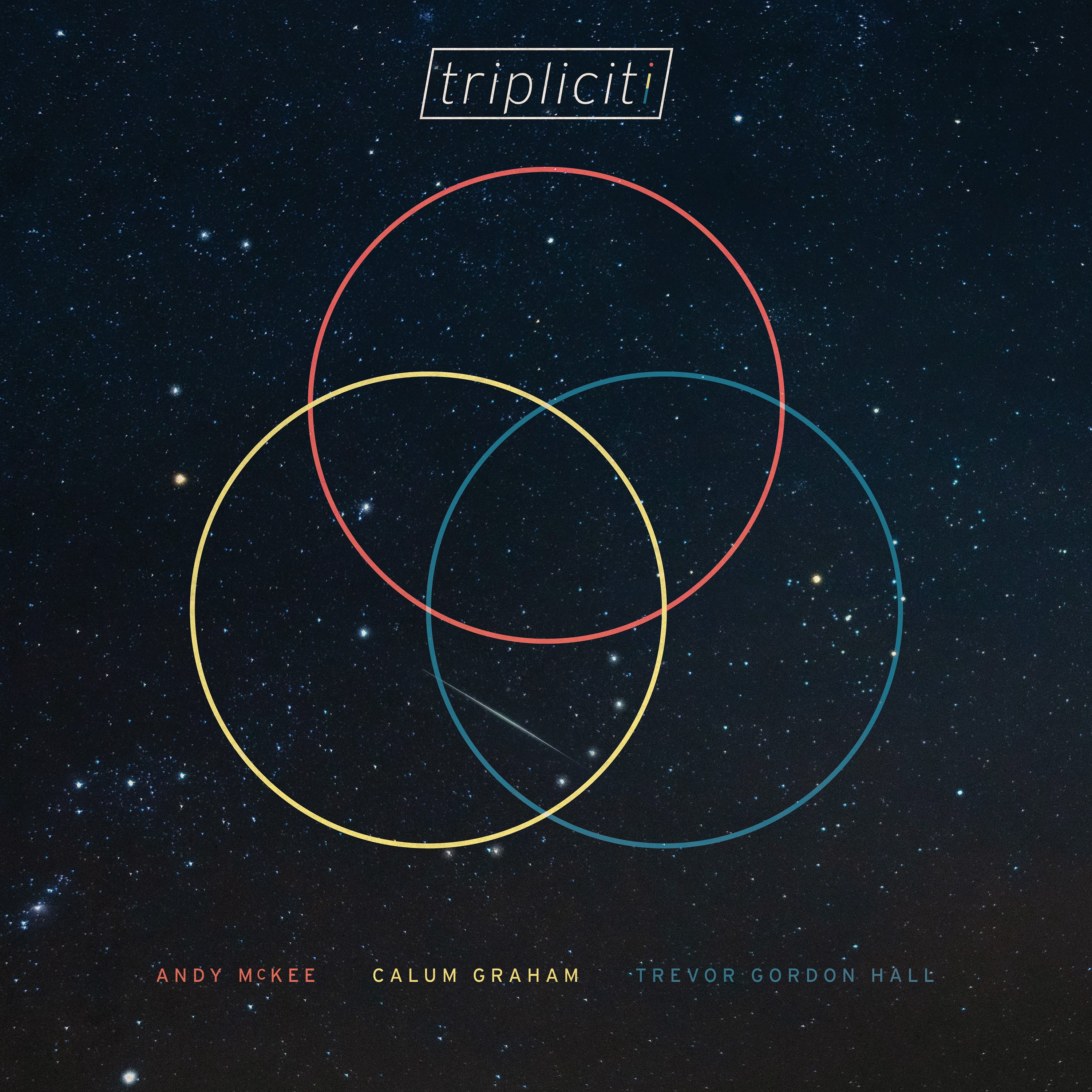 Tripliciti