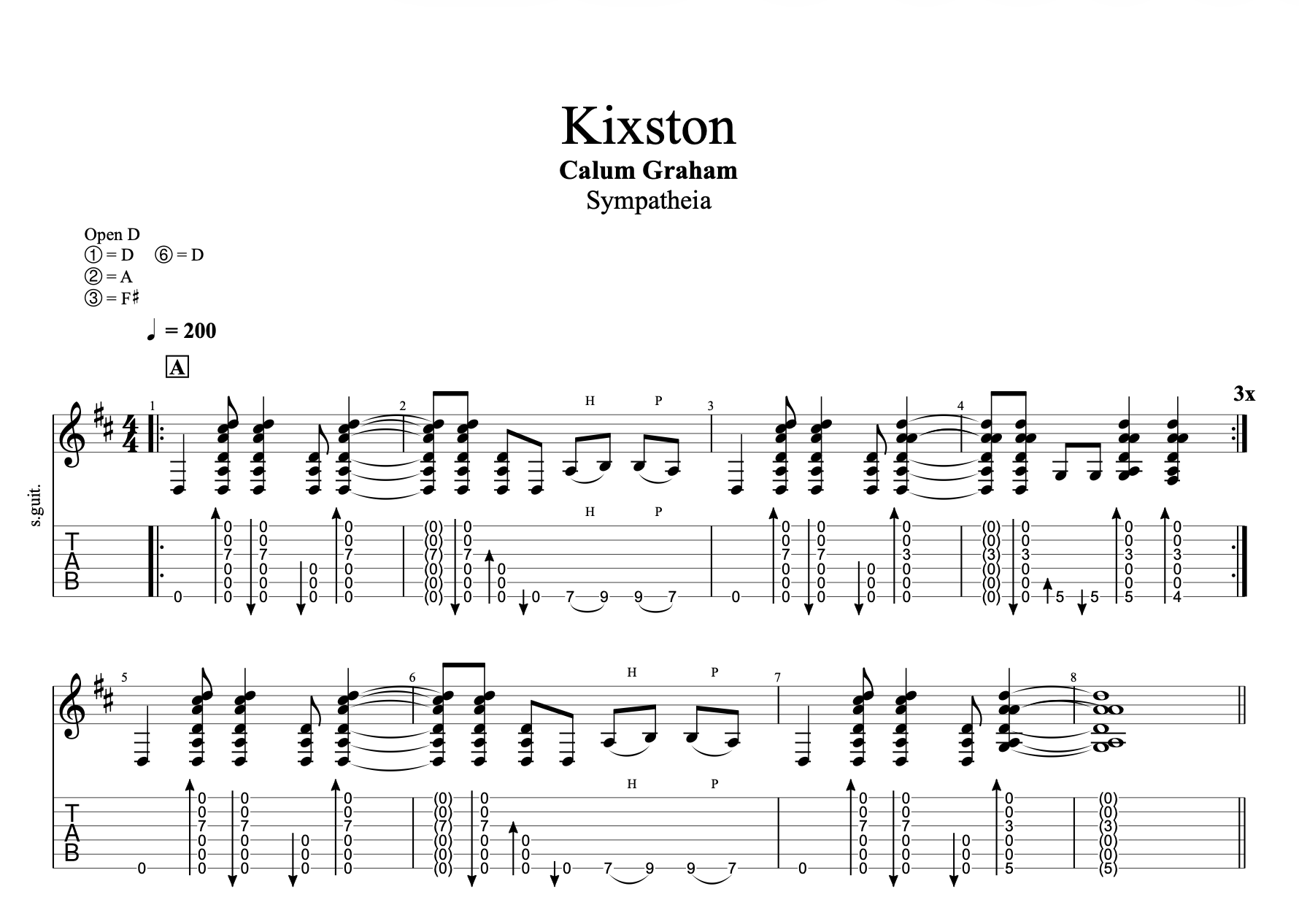 "KIXSTON" - Guitar Tablature