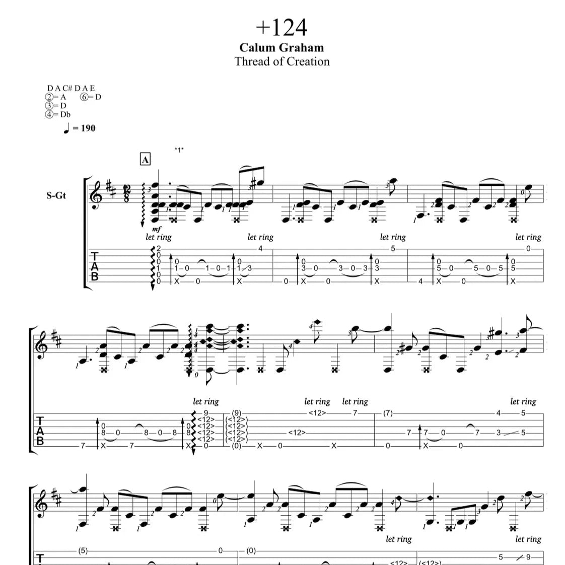 "+124" - Guitar Tablature
